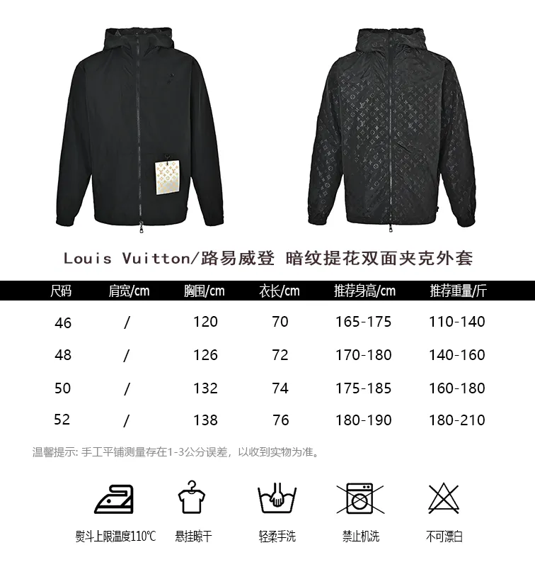Louis Vuitton/
